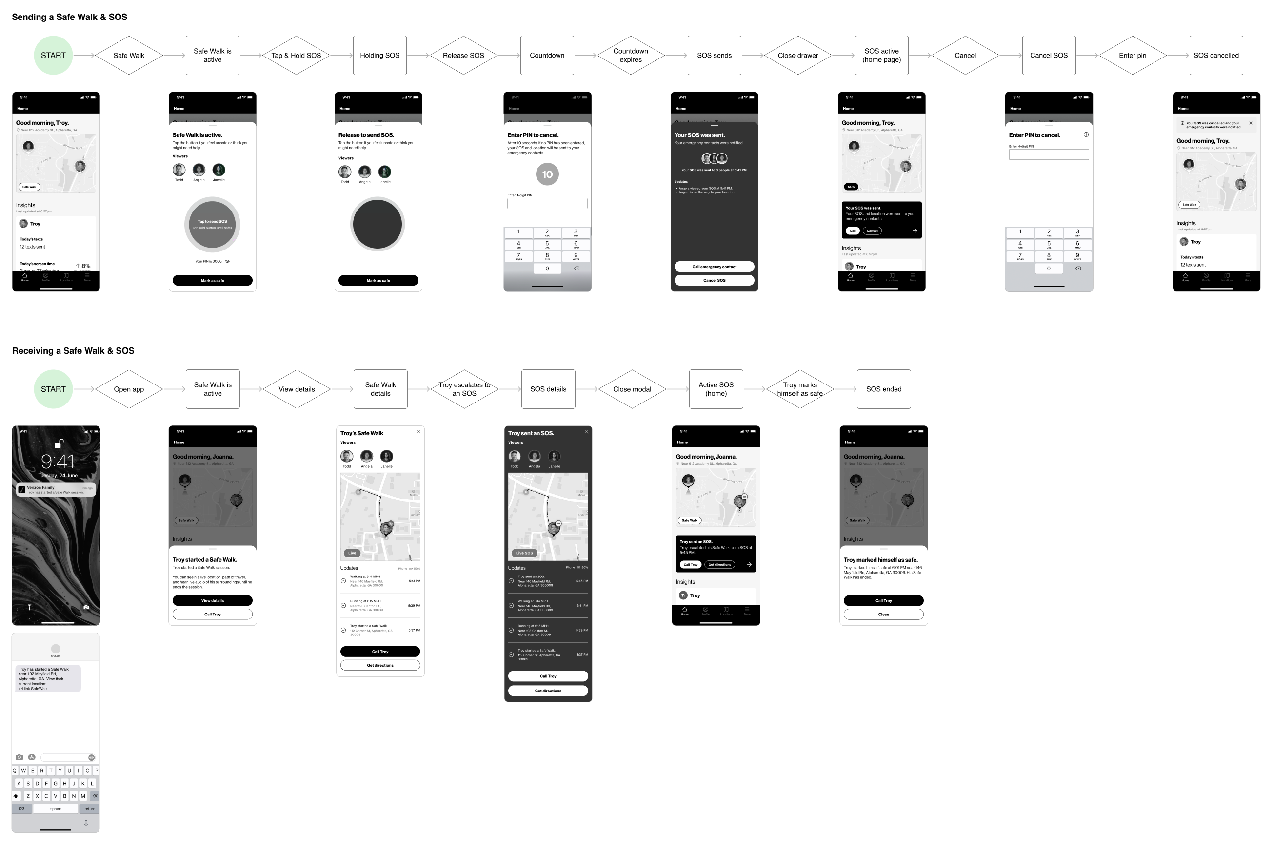 Wireframes_SafeWalk